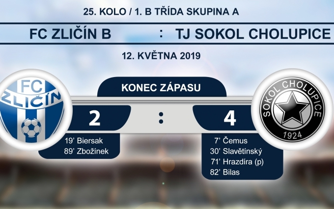 FC Zličín B - Sokol Cholupice 2:4